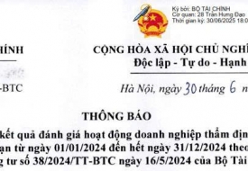 Thông báo 528/TB-BTC ngày 30/6/2025 về việc kết quả đánh giá hoạt động doanh nghiệp thẩm định giá trong giai đoạn từ 01/01/2024 đến hết ngày 31/12/2024 theo quy định tại Thông tư số 38/2024/TT-BTC ngày 16/5/